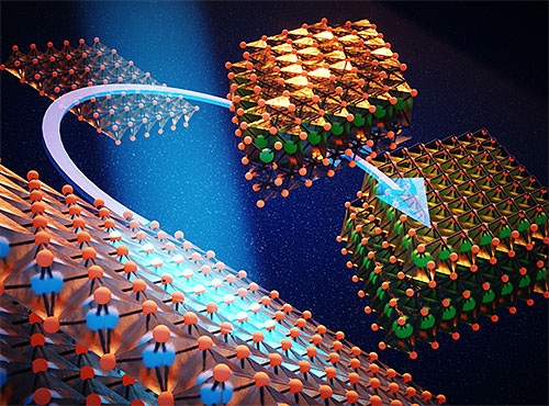 artistic interpretation of the transitions between three phases during battery cycling