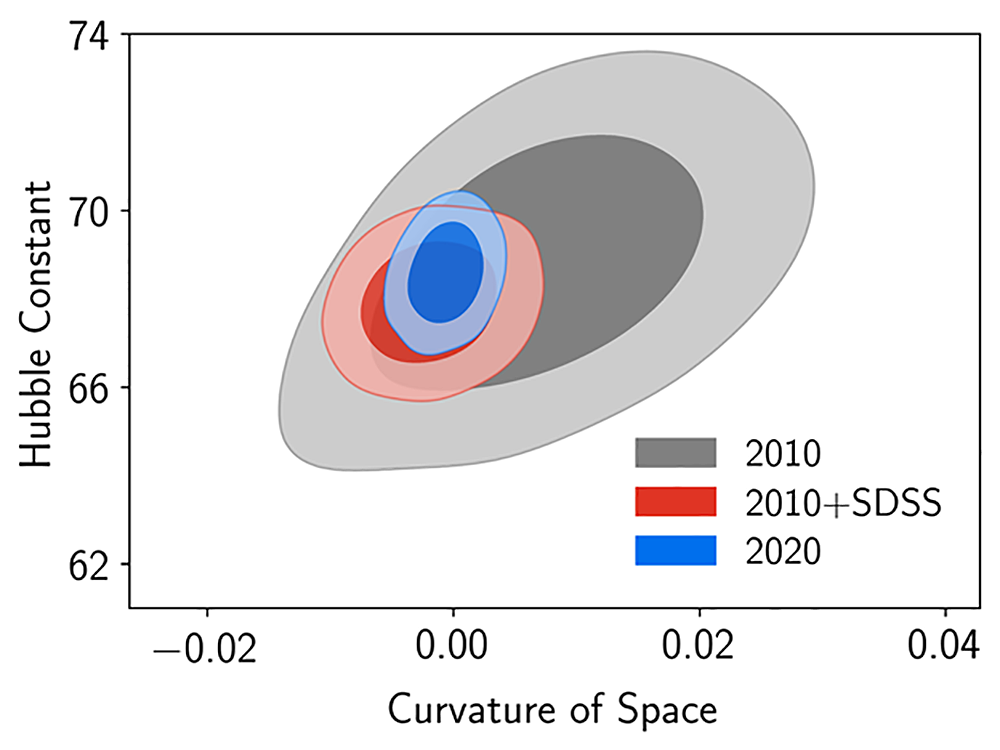 eBOSS and SDSS maps