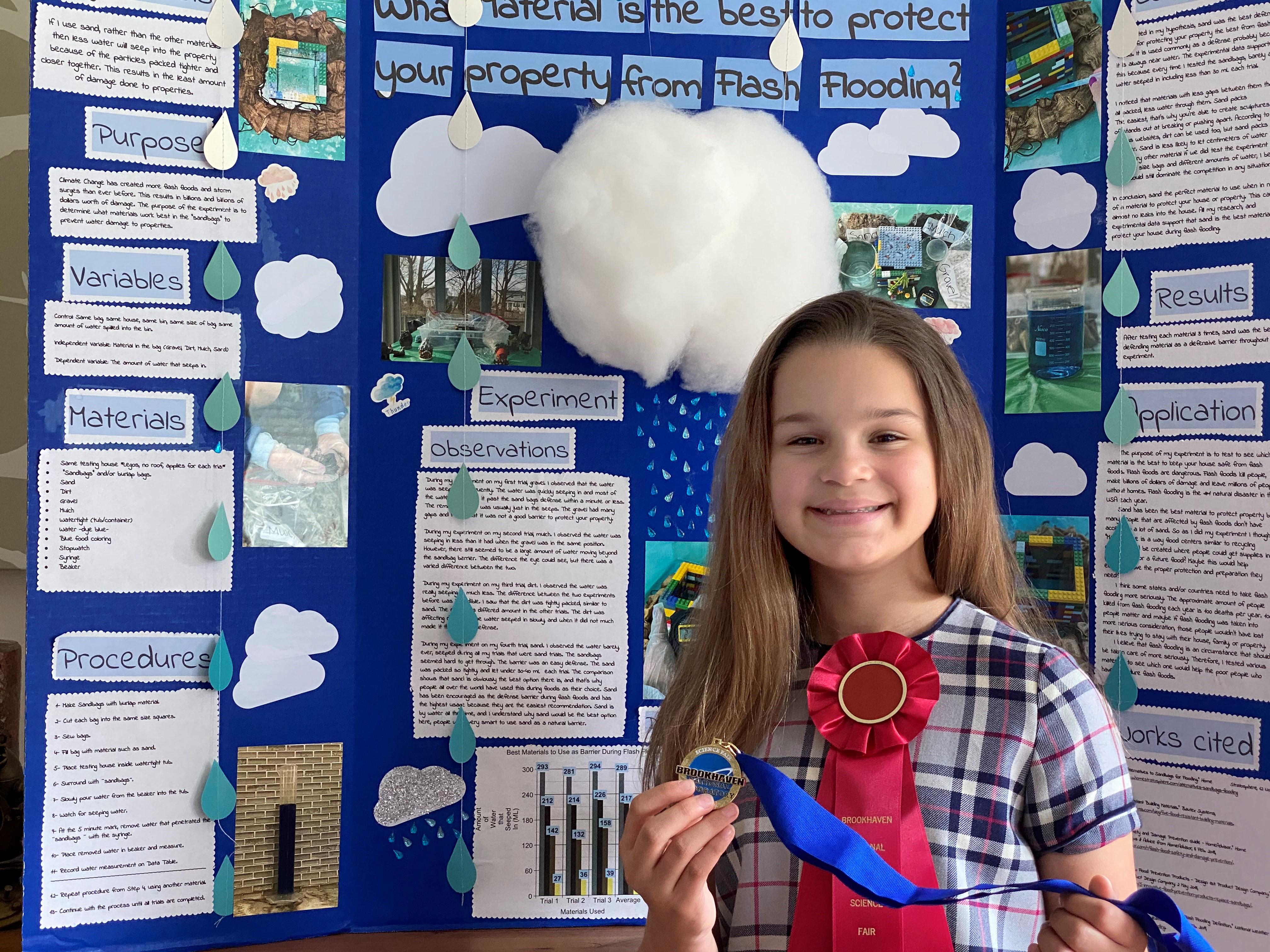 22 Students Honored In Brookhaven Lab s First Virtual Science Fair 