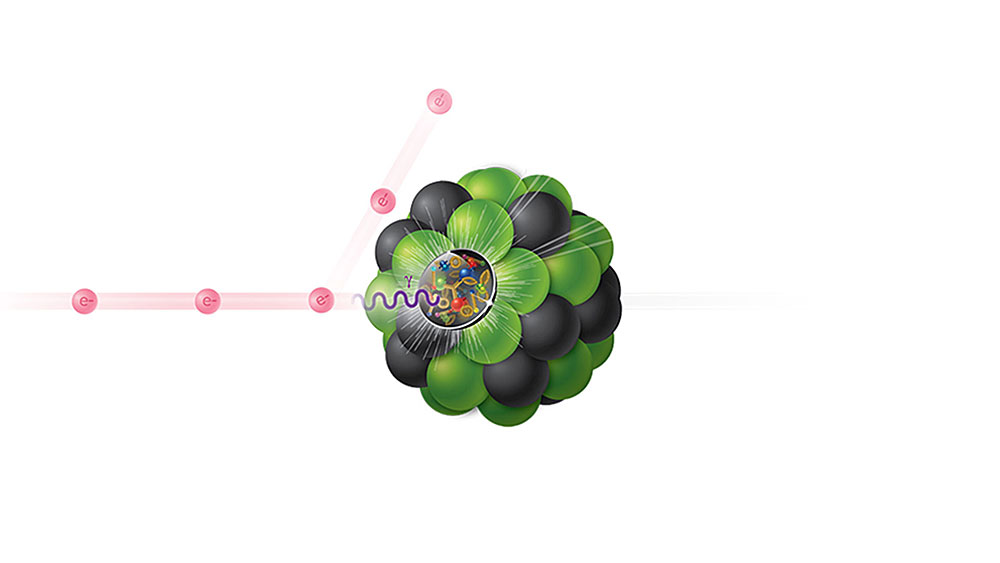 Electron-Ion Collision