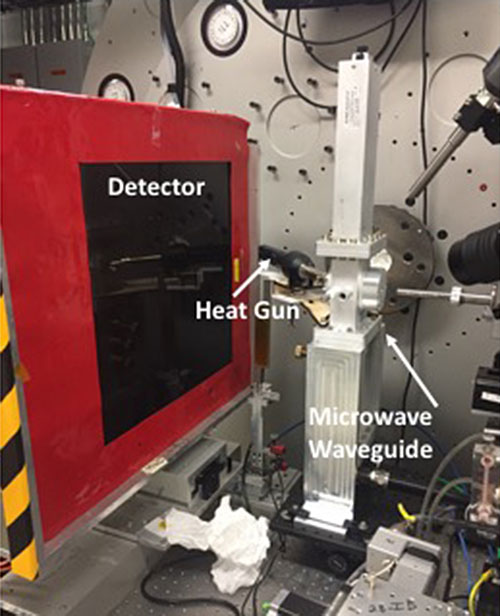 Detector apparatus