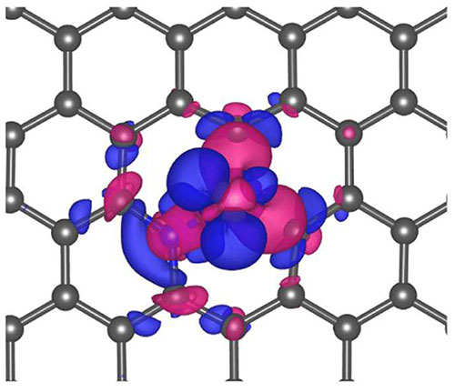 nickel atom catalyst illustration