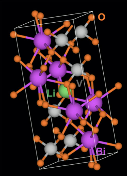 electronic structure calculations illustration