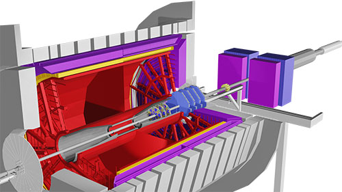 Schematic rendering of the STAR detector