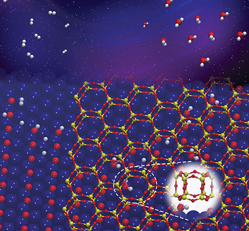 accelerated water formation on ruthenium under the cover of a silica bilayer