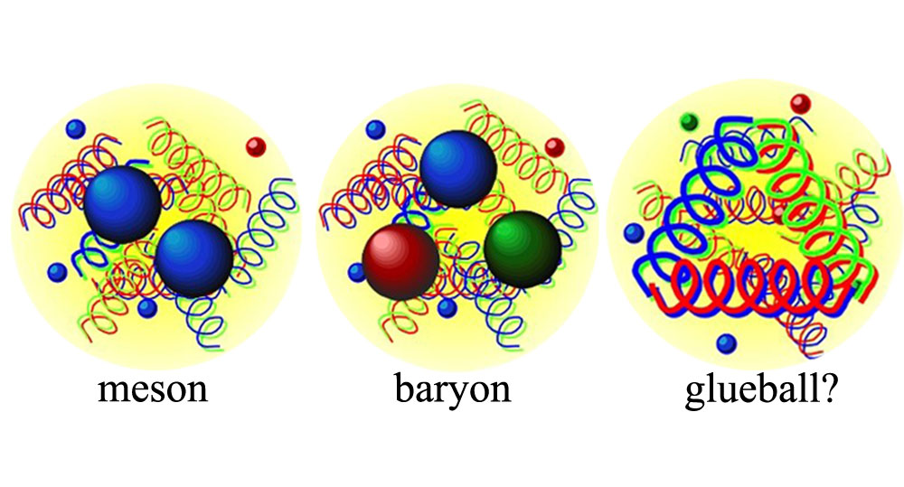 Illustration of meson, baryon, and glueball particles