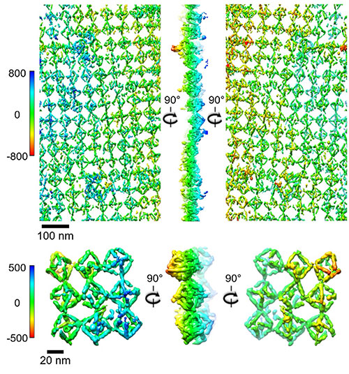 Images of a selected lattice area and a representative view with color bars indicating different hei