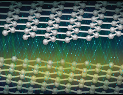 Artistic representation of an electron beam interacting with a 30-degree-twisted bilayer of graphene