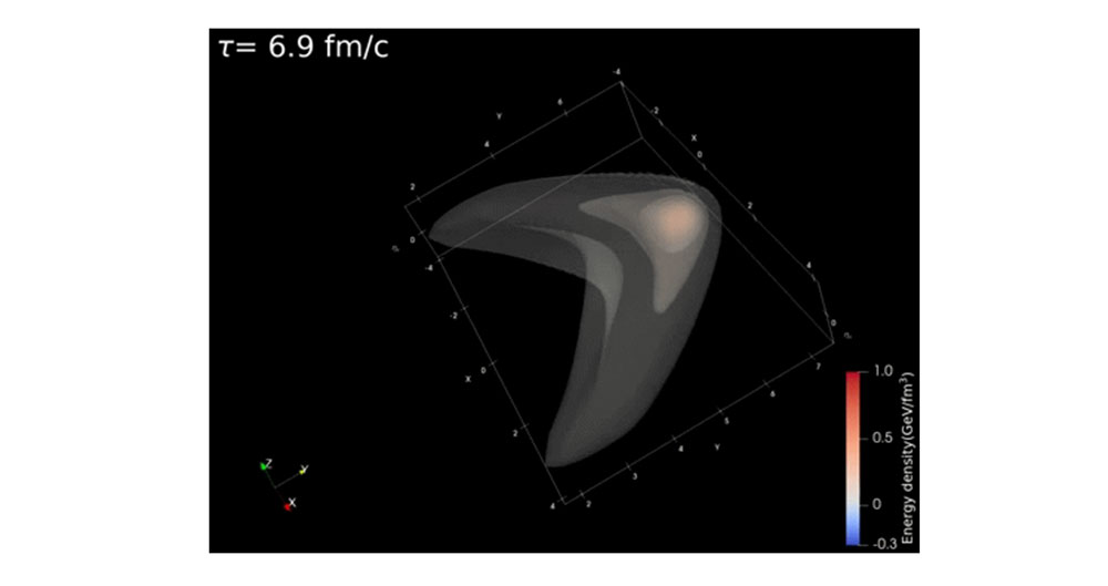 Video still showing a supersonic Mach wave as it evolves in an expanding quark-gluon plasma