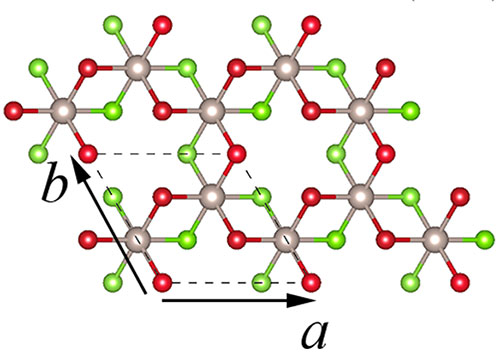 A top view of the atomic structure of an individual chlorine (red)-ruthenium (gray), chlorine (green