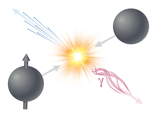 Illustration of proton collision