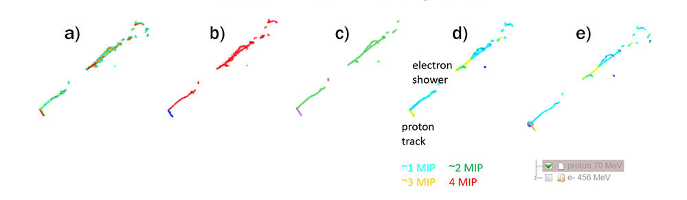 wire-cell 3D patten recognition