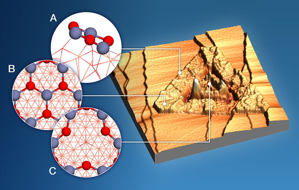 scanning tunneling electron microscope image