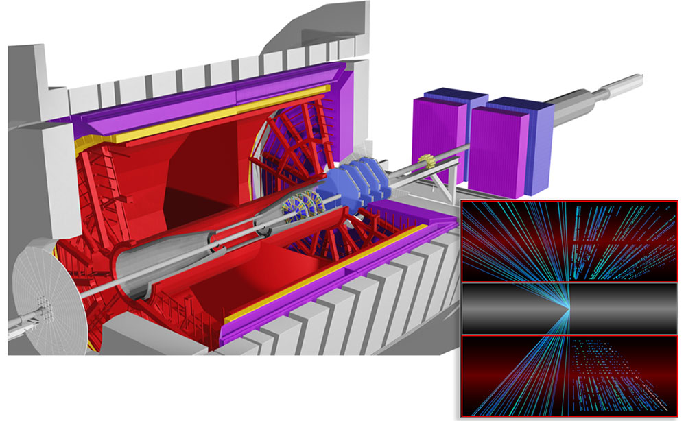 side view of the STAR detector with an inset showing particle tracks (left) and particle detector &a