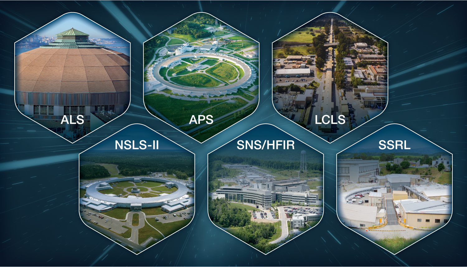 Labs at-a-Glance: Brookhaven Nat