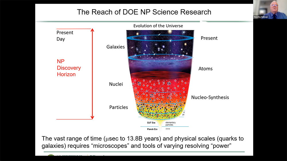 Screenshot of Timothy Hallman virtual presentation