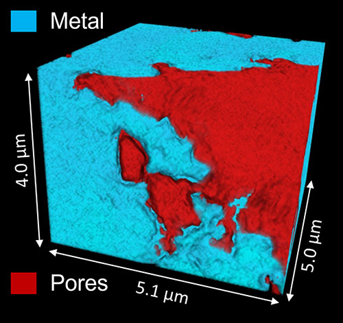 3D volume rendering of near-surface region displaying pore formation.