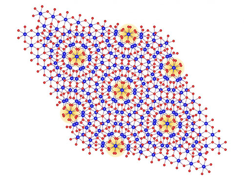 Rendering of a two-dimensional TaS2.