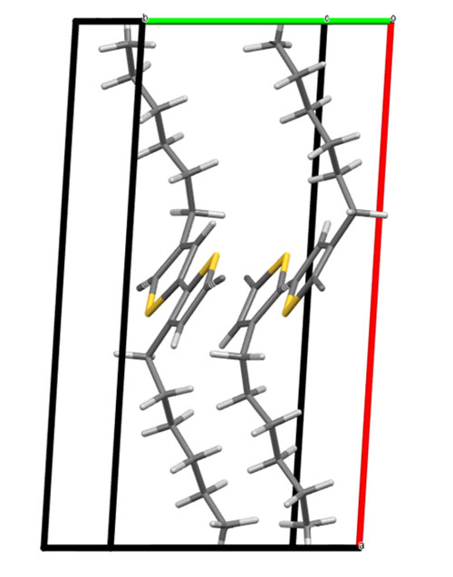 Rendering of molecular packing