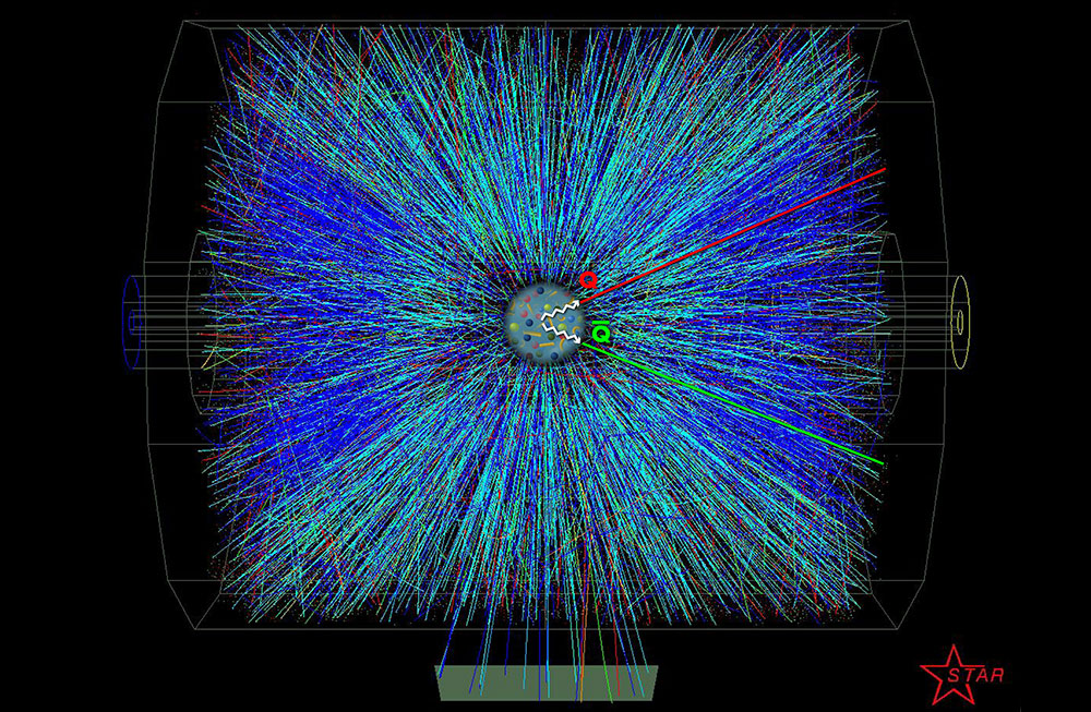 Particle collision tracks