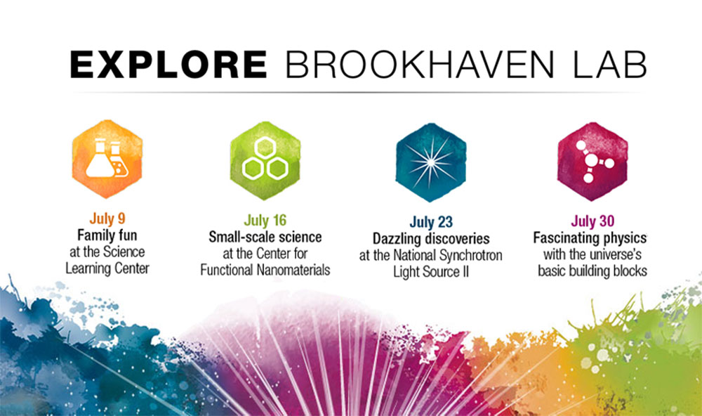 Explore Brookhaven Lab