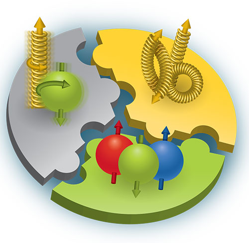 Red, green and blue spheres represent quarks; gluons are represented by yellow spirals