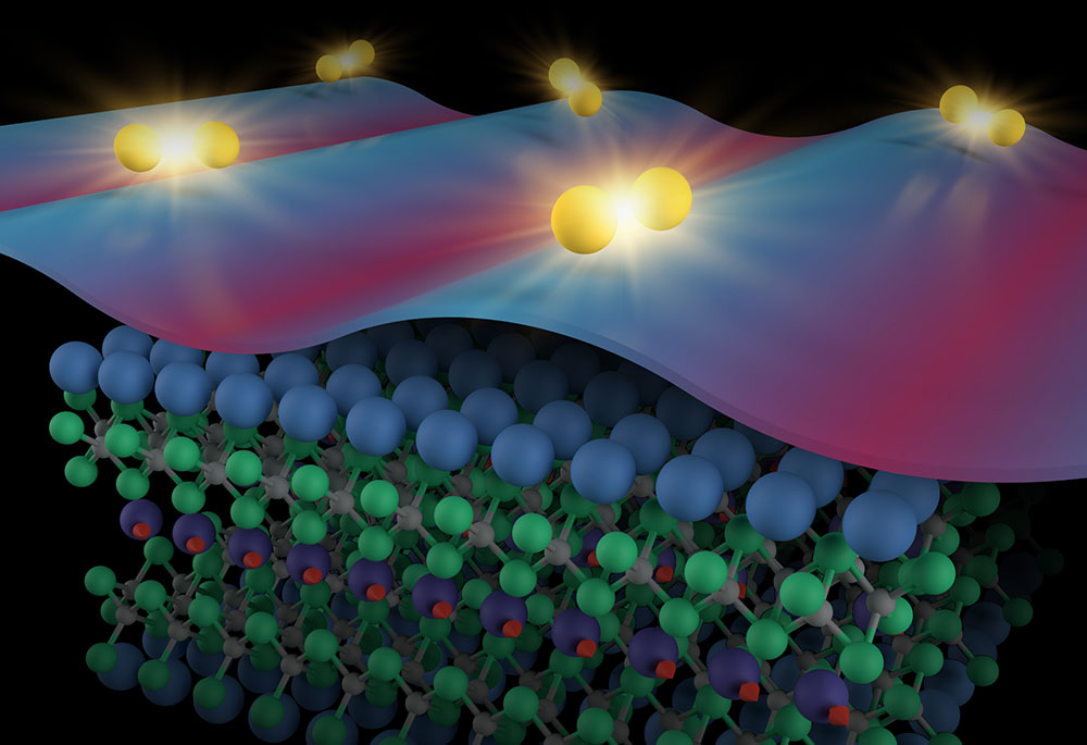 Illustration of the superconducting material Eu-1144