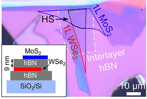 stacked 2D material heterostructure