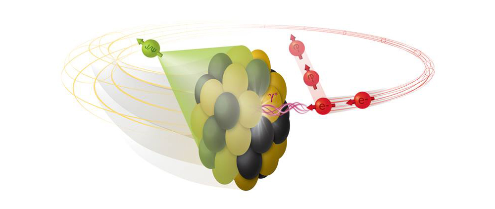 Rendering of a electron colliding with a nucleus