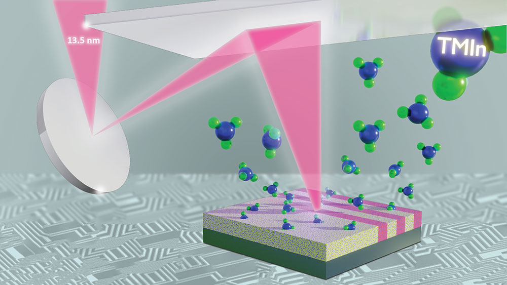 Inflation Reduction Act Funding Advances Science at Brookhaven Lab