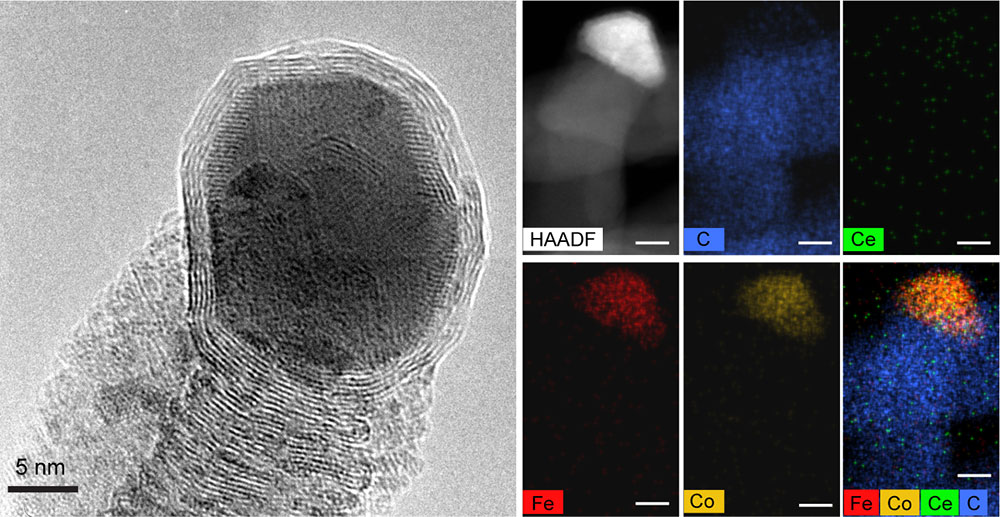 High-resolution transmission electron microscopy images