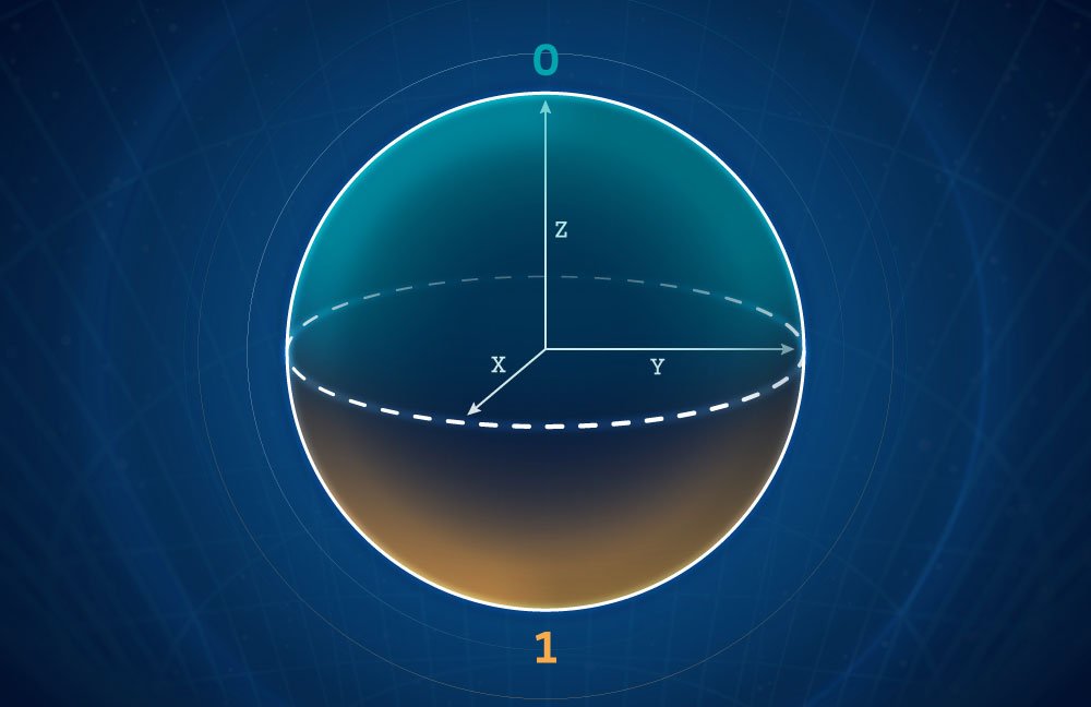 Qubit