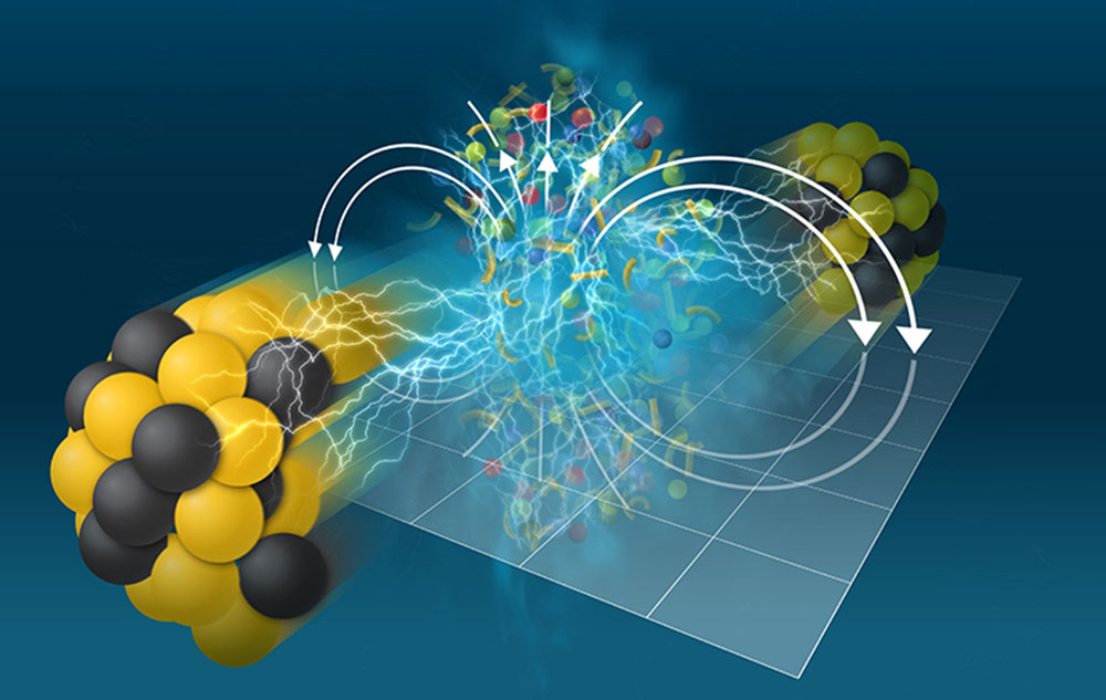 Particle collision illustration