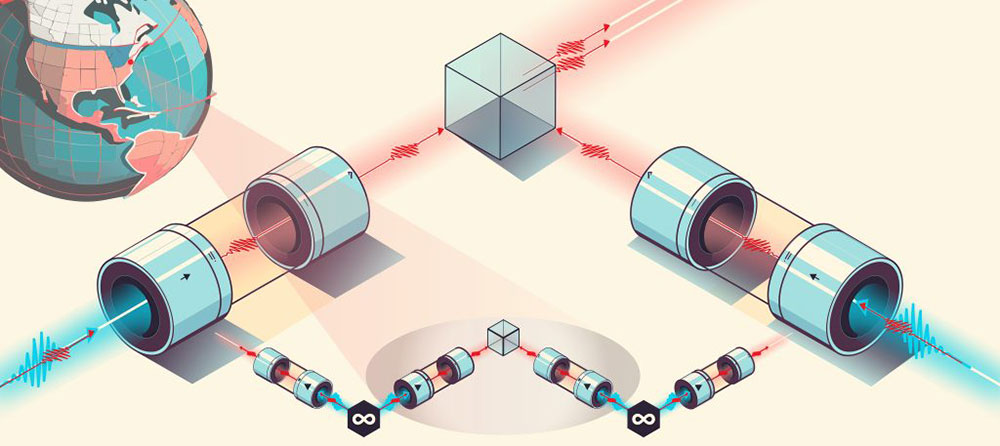 Quantum network diagram