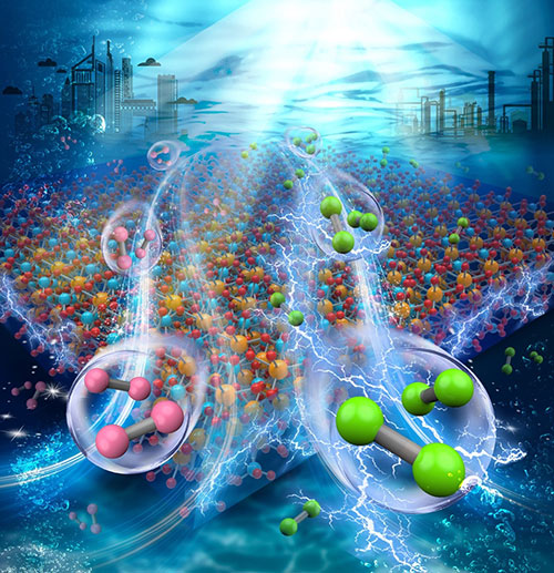 Chlorine (green) is produced simultaneously with hydrogen (red) through solar water splitting in bri
