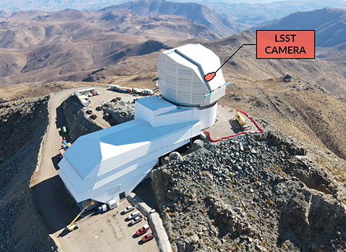 Aerial view of a large white building includes label pointing to LSST Camera location