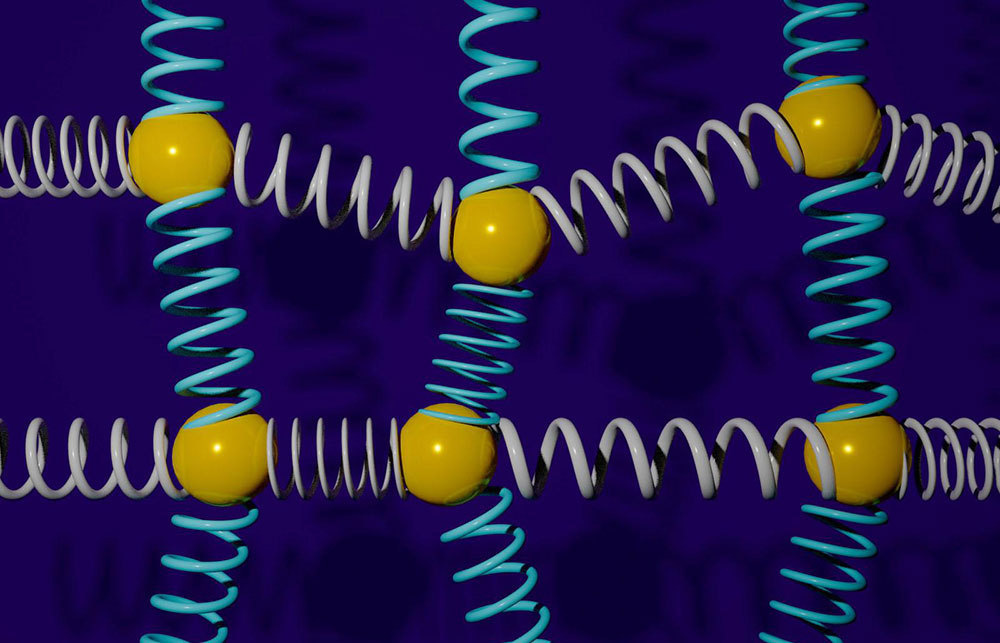 coupled oscillators