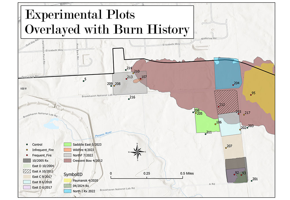 A map with the title "Experimental Plots Overlayed with Burn History" in black, serif font