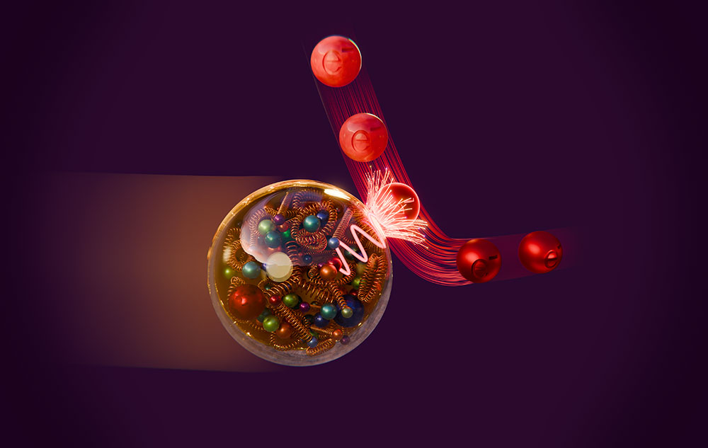 proton-electron collision