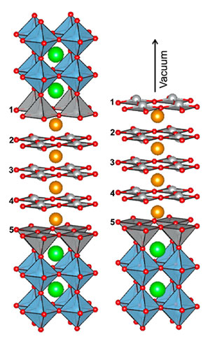 Crystal structure