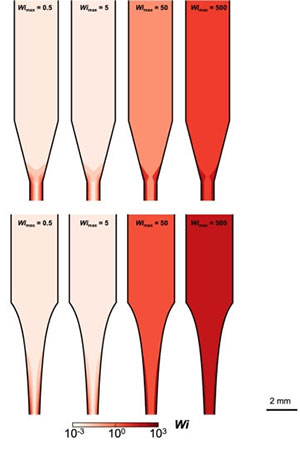 Nozzle illustrations