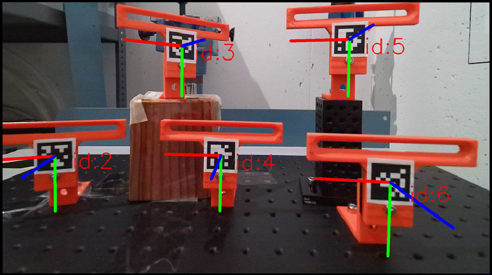 Viewpoint of robot towards sample holders