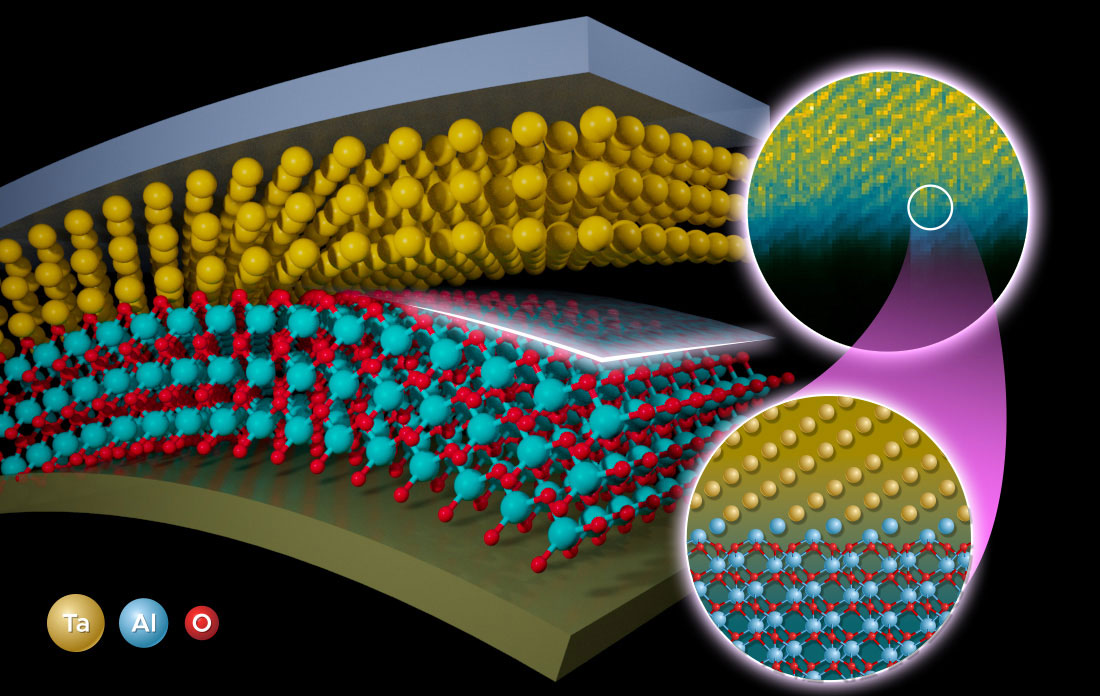 Scientists Reveal Hidden Interface In Superconducting Qubit Material Scientists Reveal Hidden Interface In Superconducting Qubit Material