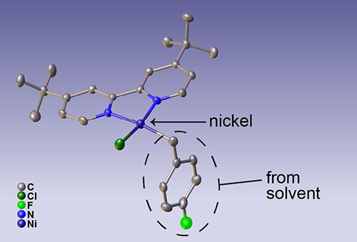 Illustration of nickel catalyst structure