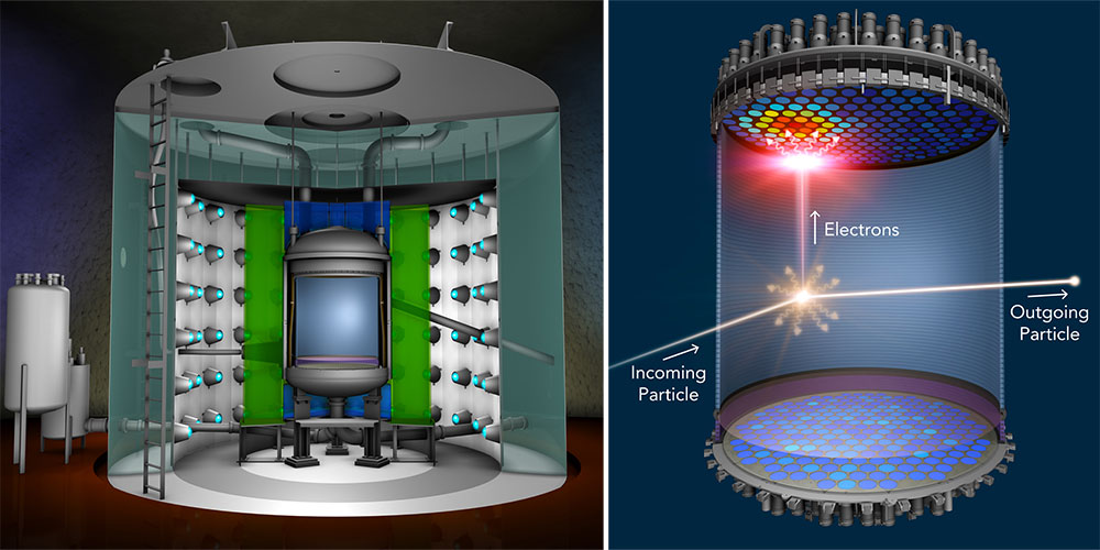 A cross-section diagram of a scientific instrument that features a cylindrical chamber with blue and