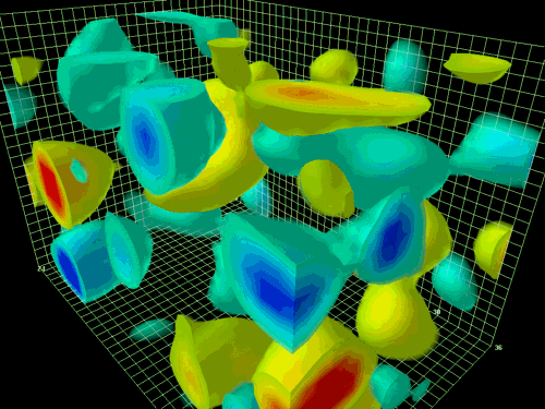 3D visualization of fluctuating, multicolored energy fields represented as irregular shapes within a