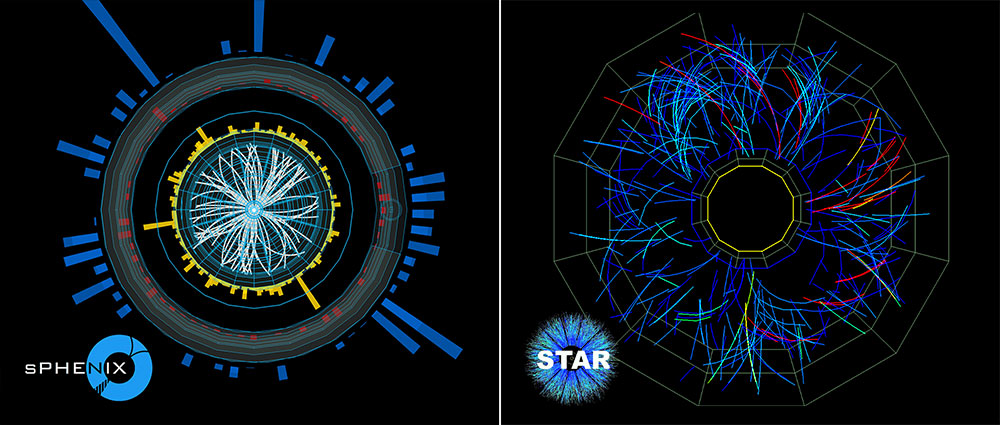 Collision events from sPHENIX and STAR