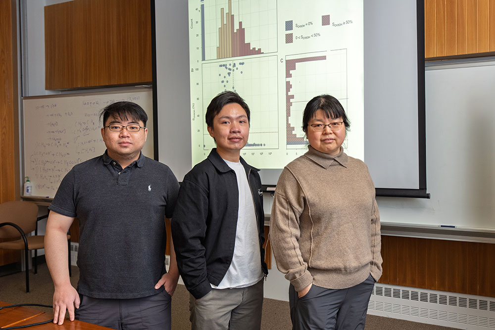 Wenjie Liao, An Nguyen, and Ping Liu stand in front of a projected data slide from a machine learnin