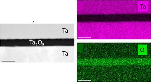 High-resolution STEM and EDX mapping