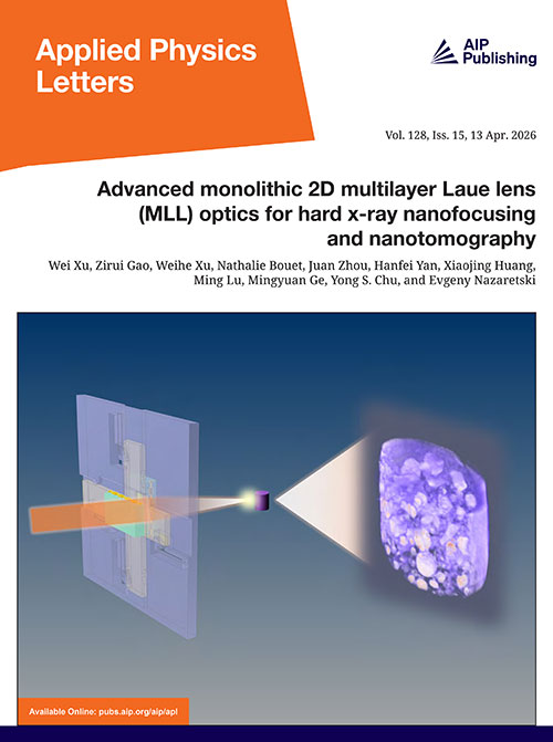 Illustration of monolithic 2D MLL Optics used for 3D tomographic imaging